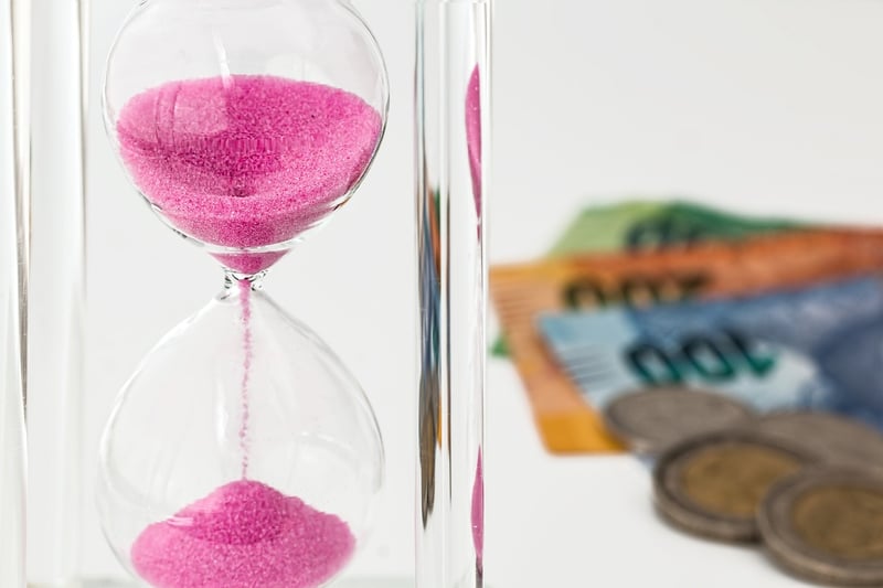Income Growth